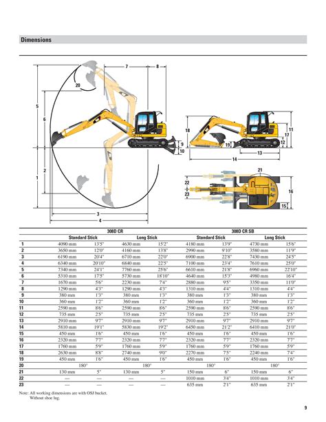 caterpillar 308 cr|caterpillar 308 spec sheet.